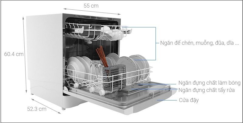 Kích thước máy rửa chén 2
